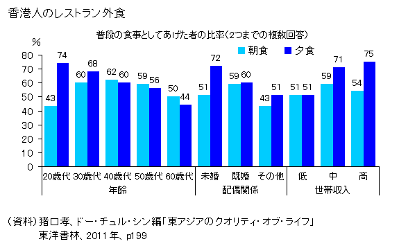 もう外食いらない！大家族で囲む居酒屋級エビ料理7選 - Green Beans レシピまとめ