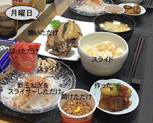 放置味玉の献立 主食：野菜たっぷり中華風味噌チャーハン、汁物：丸鶏がらスープ餃子 献立・メニュー 味の素パーク たべる楽しさを、もっと