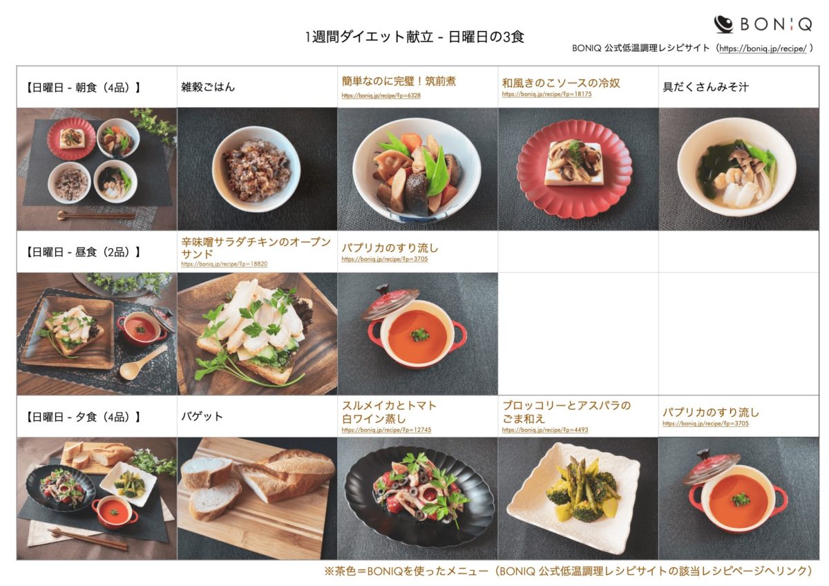 夏までにやせる 医者が教えるたくさん食べても太らないランチメニュー医者が教えるダイエット 最強の教科書ダイヤモンド・オンライン