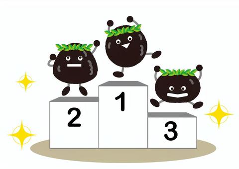 めちゃゆるかわな食べ物キャラアイコン描きます SNSにぴったり！使いやすいゆるいキャラクターイラスト♪ココナラ