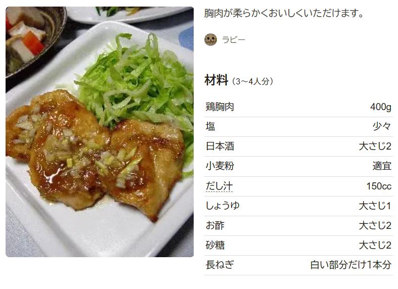 人気1位 つくれぽ1000超！ 鶏肉 殿堂入り神レシピTOP100人気レシピランキング