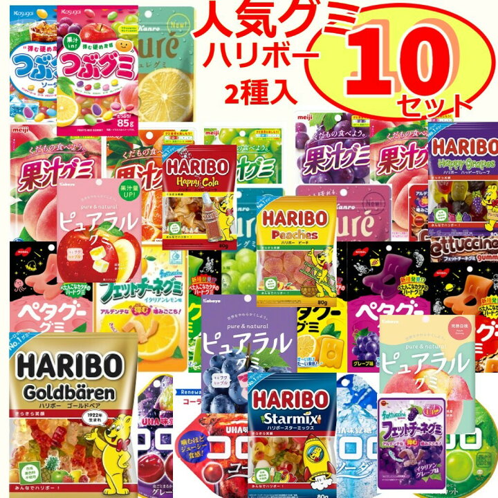 修学旅行に持っていくべきグミのおすすめ