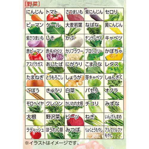新着の記事一覧マイナビ農業