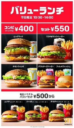 マクドナルドの歩みマクドナルド公式