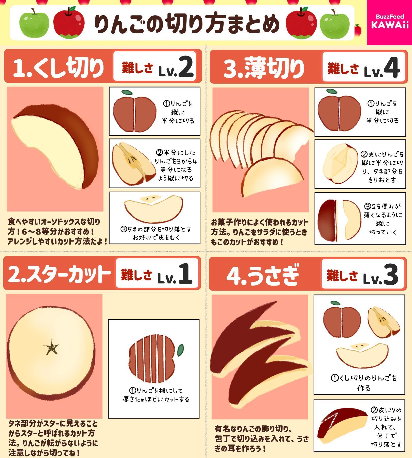 りんごの切り方9選 基本から簡単でかわいいおしゃれな切り方まで図入りで解説！ - トクバイニュース