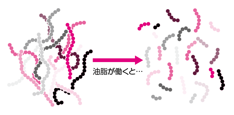 クラシックなおいしさを発見：昔ながらのガムドロップキャンディー - Sinofude