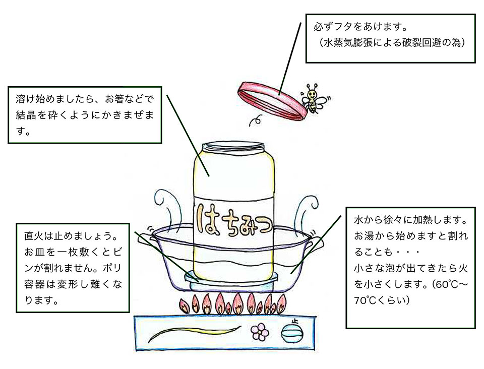 ハチミツが白く固まってしまったら？ 対処法に「試してみる」「参考になる」 – grapeグレイプ