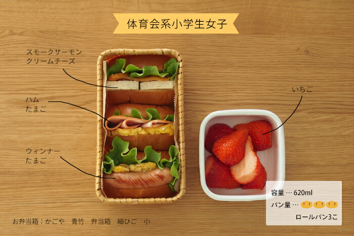 パターン化したお弁当＠中学生のお弁当記録星野奈々子 料理家