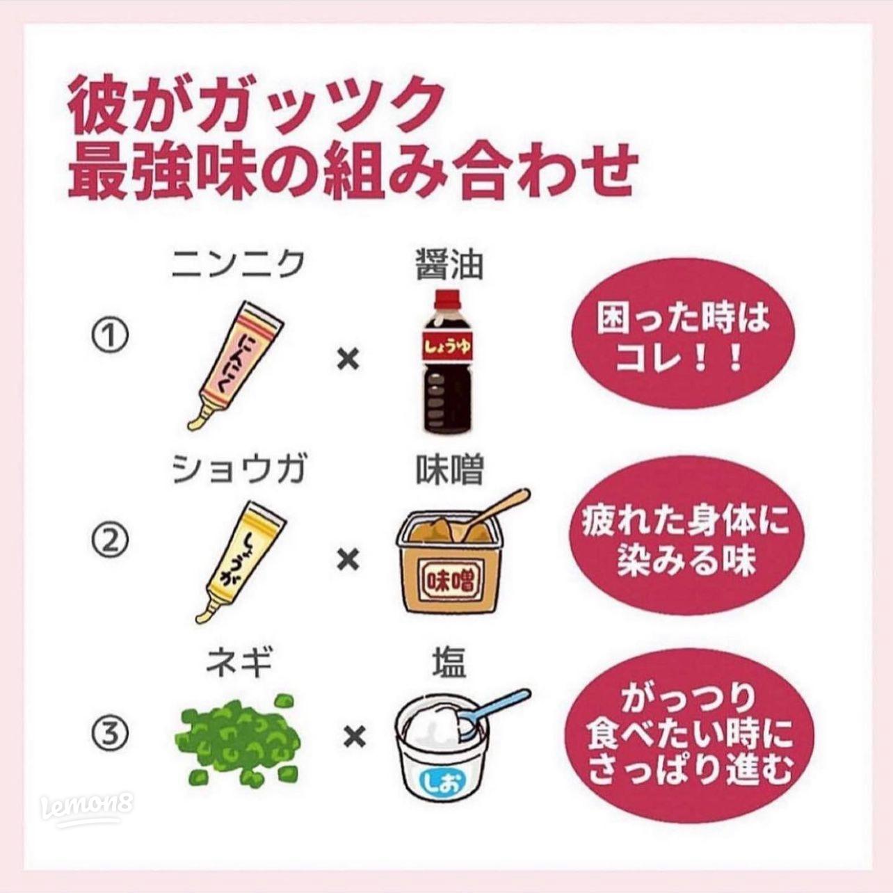 Mizukiの味つけ黄金比率 味付け一覧表付き - メルカリ