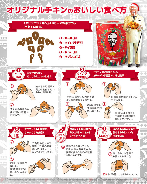 ケンタッキー部位別の違いを徹底解説！人気部位ランキングもご紹介！ - まっぷるウェブ