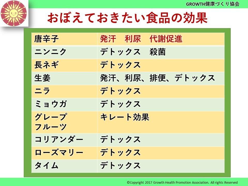 セブン みんな食べてる黄色い食べ物可愛すぎると話題沸騰中♡Oggi.jp