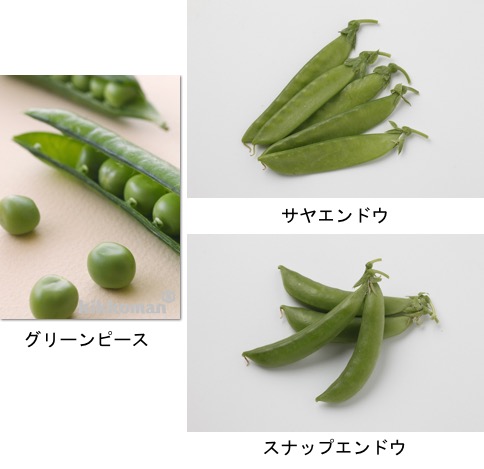 漫画で解説 グリーンピース・さやえんどう・えんどう豆の違い季節の食材のHOW TOアマノフーズ公式ブランドサイト