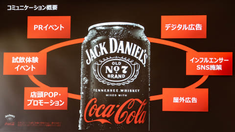 ジャックダニエルとコカ・コーラのコラボ商品 ジャック&コーラが発売Hypebeast.JP