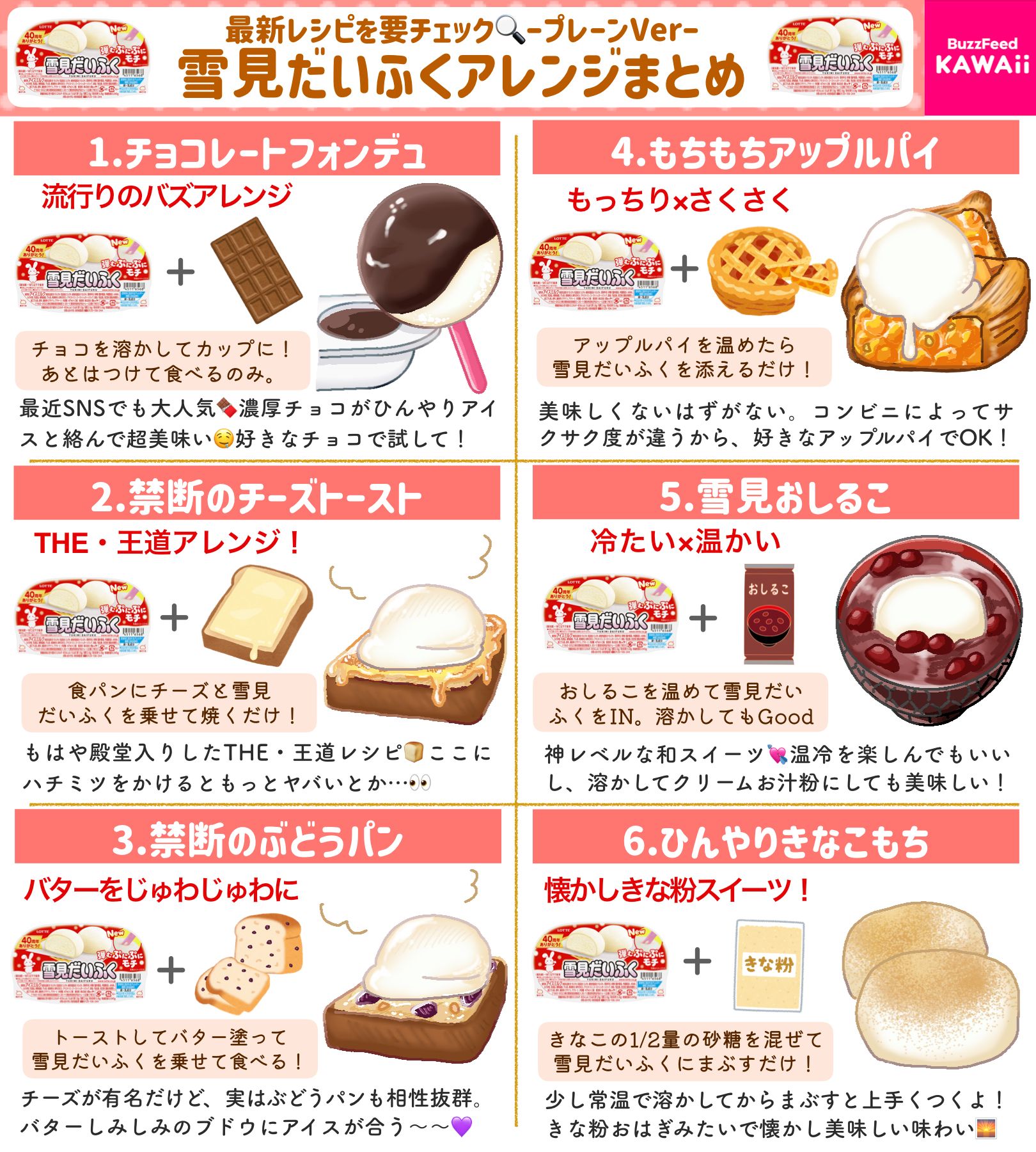 もりもりなめらかフルーツ雪見だいふく手づくりレシピお口の恋人 ロッテ