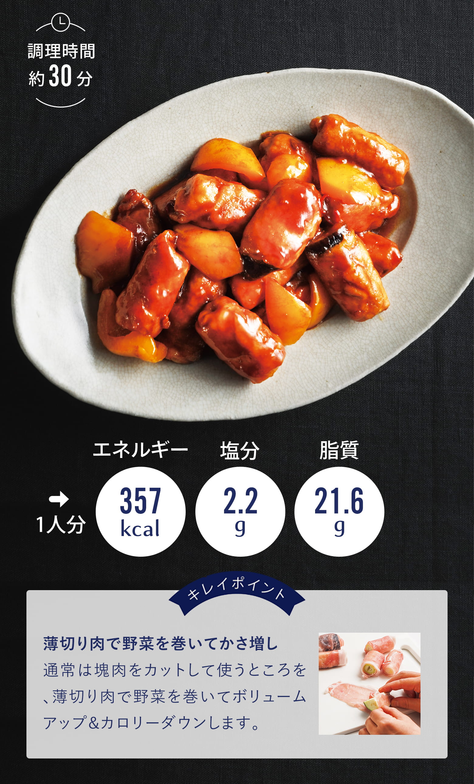 なすとピーマンの酢豚風炒め 豚こまでお手軽！揚げない酢豚♪レシピサイトNadia