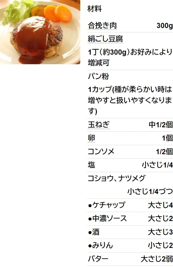速攻10分！忙しい日の夕飯に「鶏むね簡単おかず」3選編集部おすすめレシピレシピサイトNadia