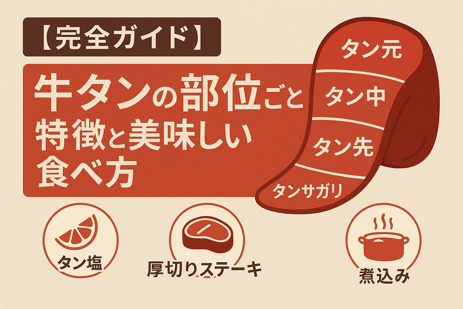 送料無料アメリカ産 熟成 テンダーロイン ステーキ450g20枚セットヒレ 牛肉 熟成牛 ステーキ肉