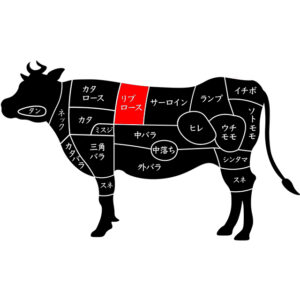 もう迷わない！ステーキ部位の選び方 ステーキ・ハンバーグのブロンコビリ