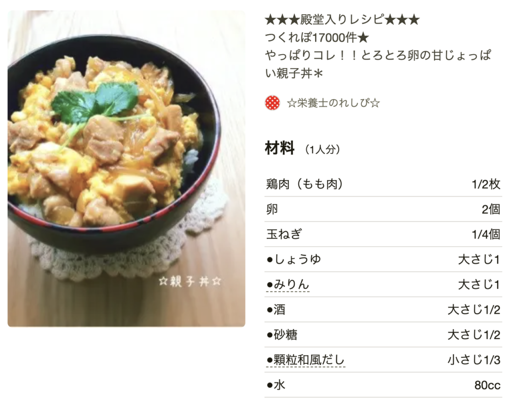 タレが美味しいジューシー豚丼