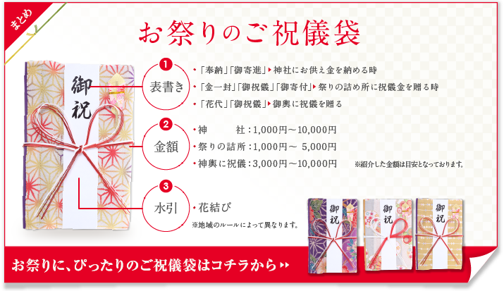 出産祝い ご祝儀袋・のし紙の書き方を完全解説！ 表書き・中袋・別紙・連名もギフタ