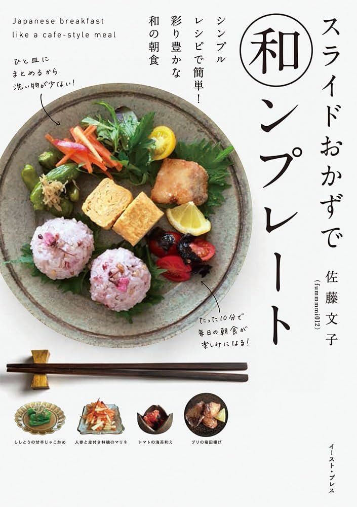 9月14日の朝ごはん。調理時間8分。和食ワンプレートヤミー オフィシャルブログ「大変！！この料理簡単すぎかも3STEP COOKING」Powered by Ameba