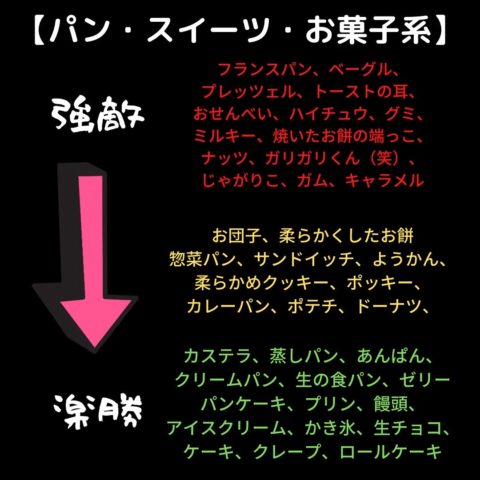 poneycomb スポーツ・アウトドア セサミストリート クッキーモンスター ふんばるず 姿勢矯正 パーフェクト・ワールド・トーキョー PerfectWorld