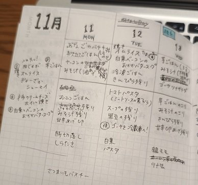 献立ノートの使い方！もう毎日の献立に悩まない！ - maplesparks