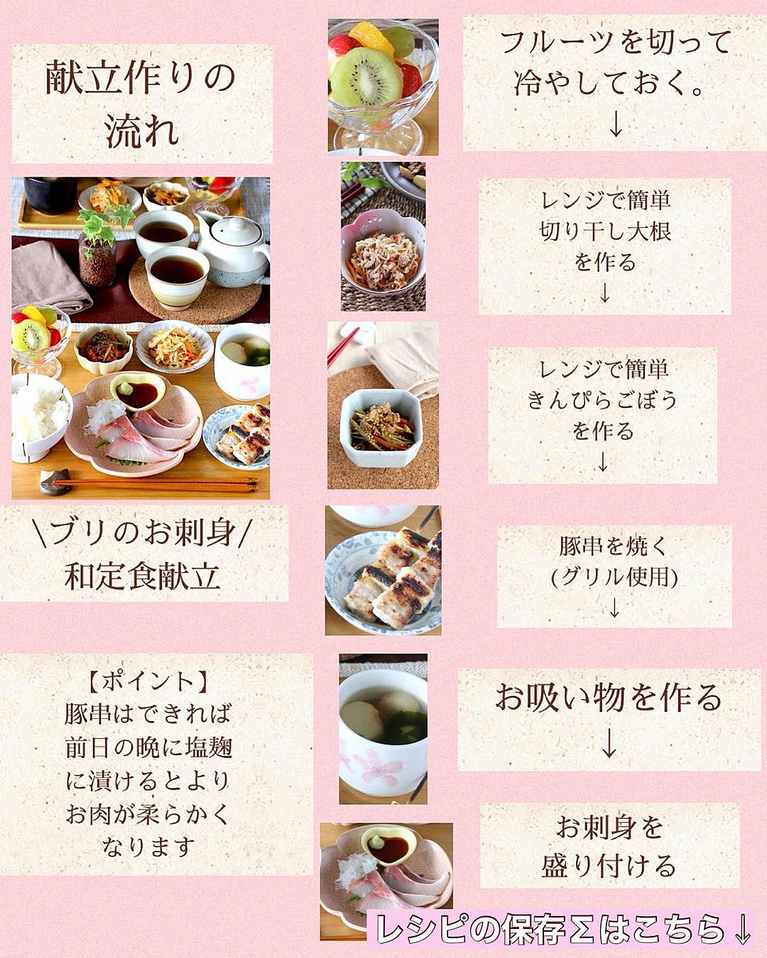 牛肉・お刺身食べても 5人家族で月食費3万円 ！ワーママの1週間献立。サンキュ！STYLE