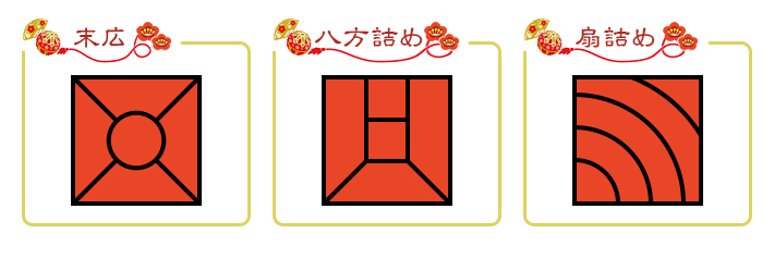 伝統ルール”に従えば豪華に仕上がる！ 失敗しない！ おせちの詰め方MY LIFE RECIPE