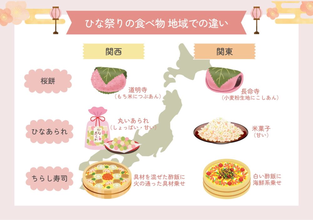 徹底調査 ひな祭りの食べ物地域の違い！ひなあられや桜餅のエリア性と地域ならではの食べ物行事食百花