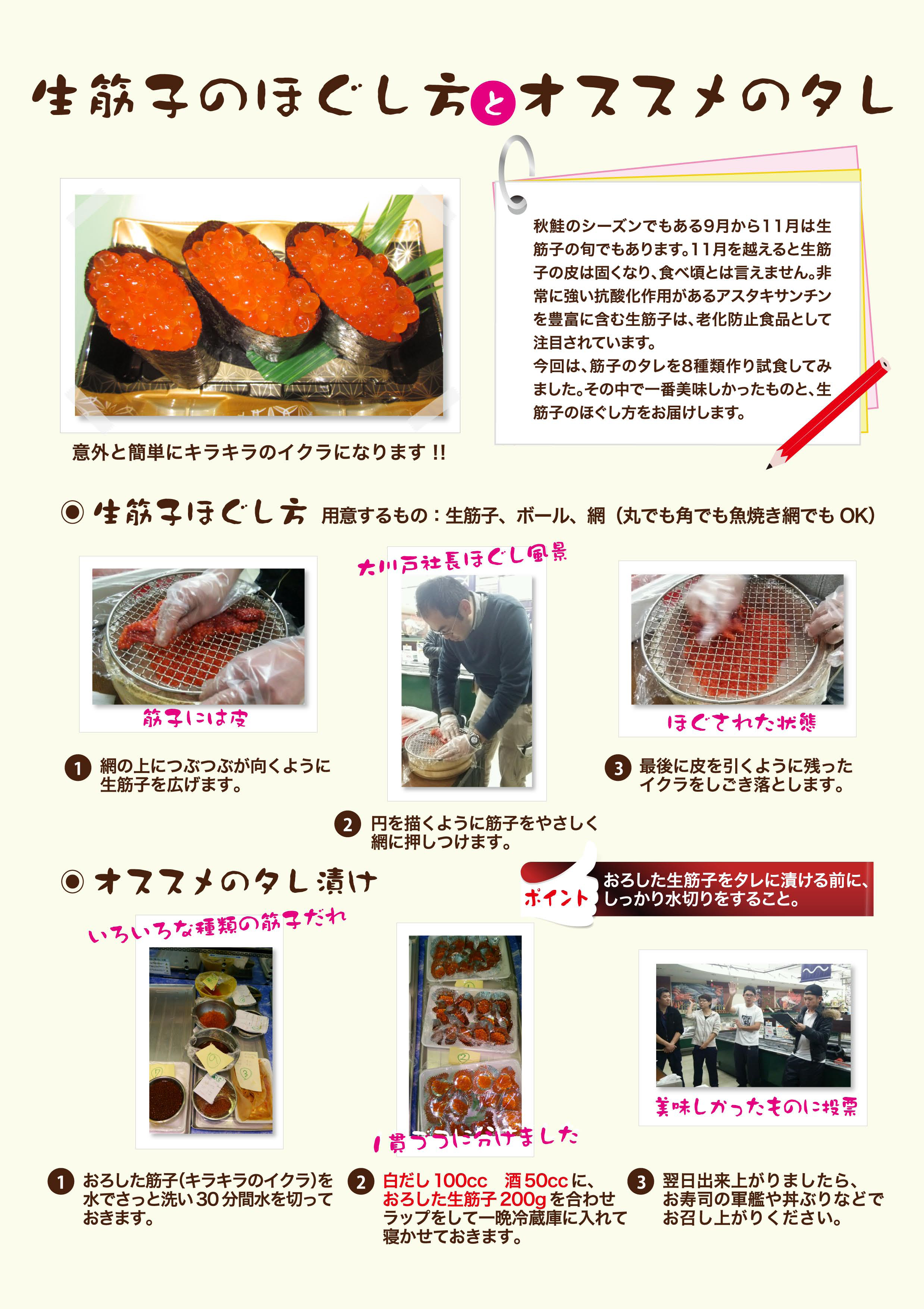 愛してやまない、生筋子古谷 真知子：家庭料理のコンシェルジュ