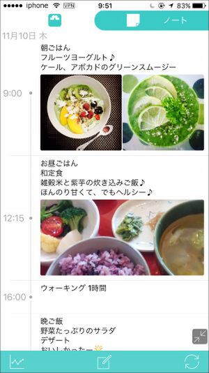 食べたものを記録、しかも基本無料！人気の食事管理アプリ8つを徹底比較デジタルヘルスのアプリケーション
