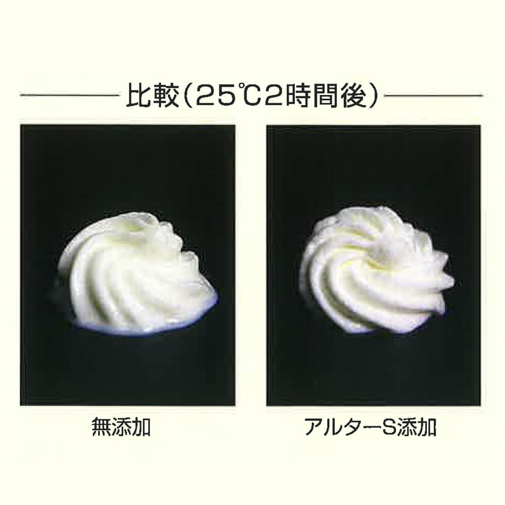 明治おいしい生クリームをよりおいしく使うための生クリームの基本 - Meiji Co., Ltd