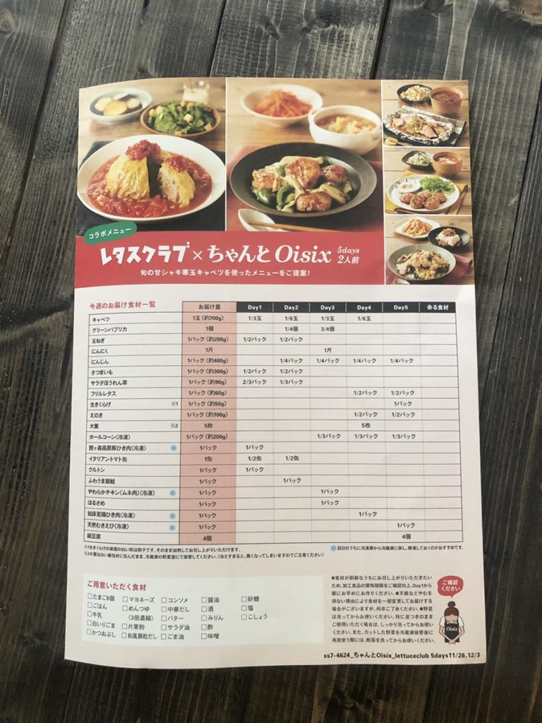 3月最新2種類！ ちゃんとoisix 5日間体験セットの内容と口コミかっぱミール