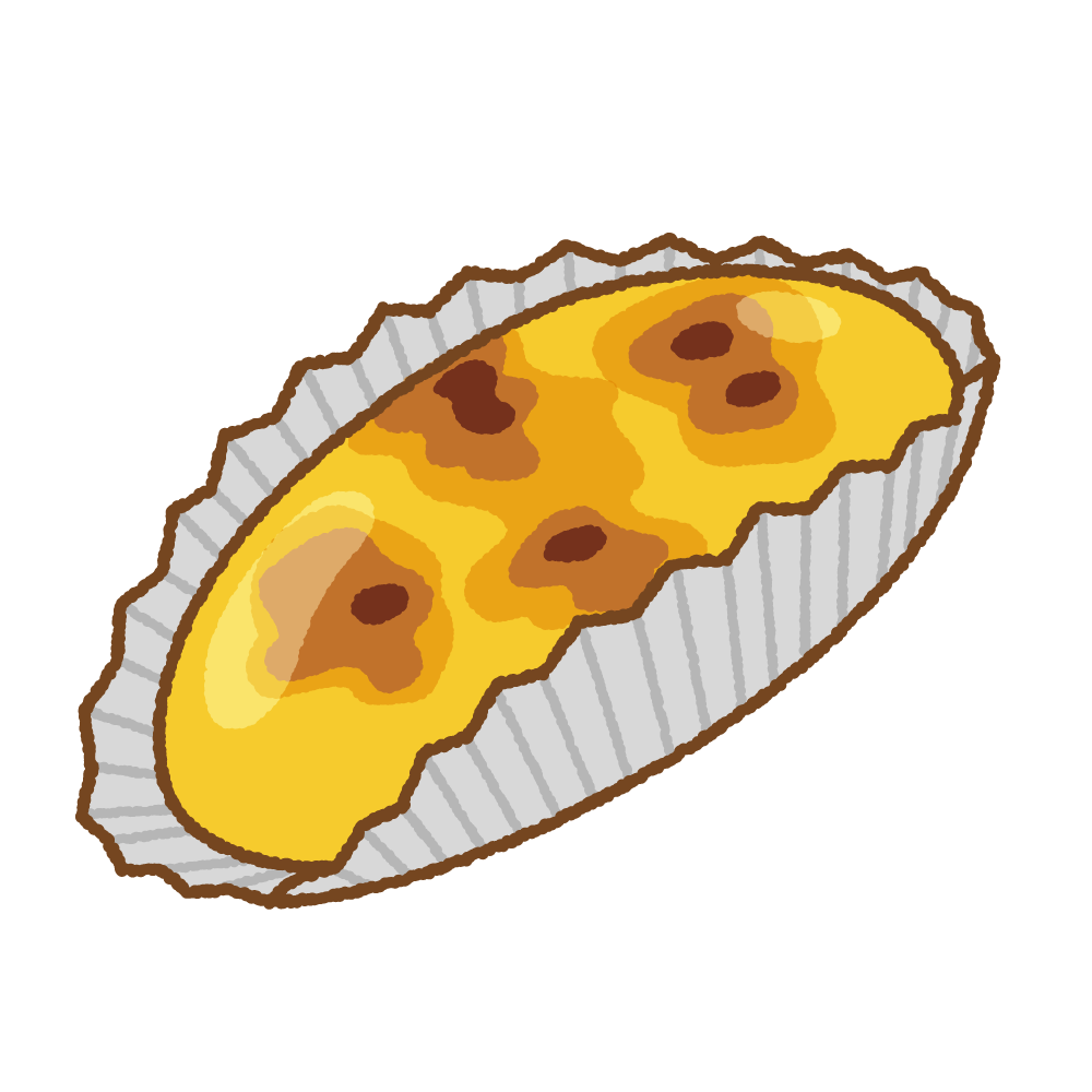 ステーキとフライドポテト