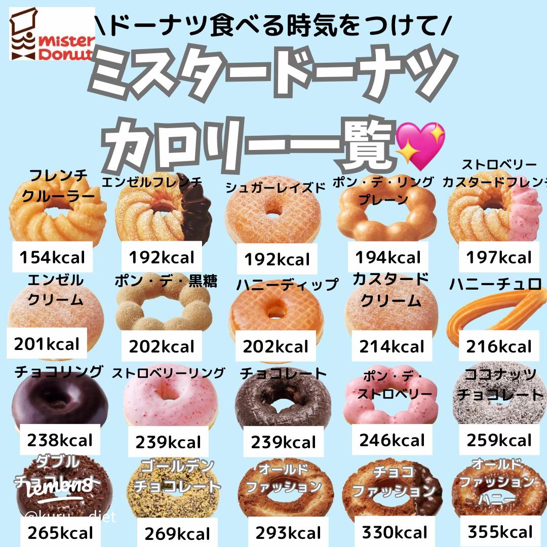 最新版 ミスドのカロリー攻略法！賢いドーナツの選び方 - macaroni