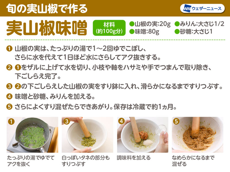 小粒でもピリリと辛い♪「山椒の実」レシピ21選と下ごしらえの方法 - macaroni