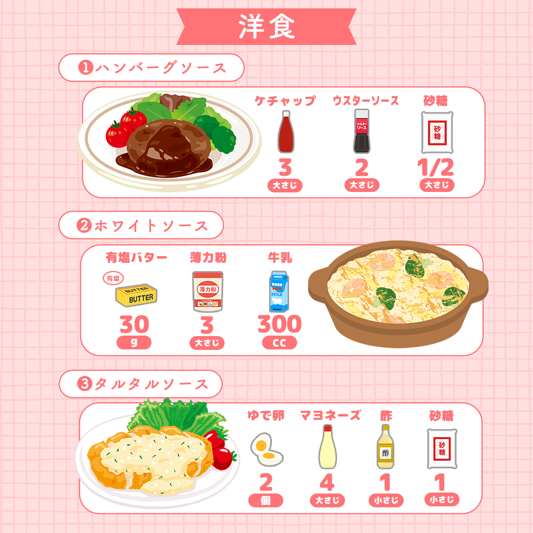 調味料の黄金比レシピ早見表！七転びおやき7korobi_oyakiのアクリルスタンド通販 ∞ SUZURI スズリ