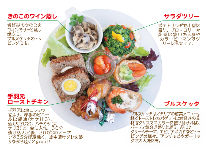 クリスマス料理 サンタが街にやってきたワンプレート☆