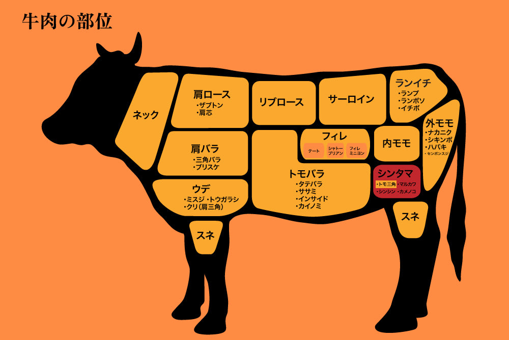 肉本来の旨味を堪能 「ともさんかくの焼肉重」が期間限定で登場！イオン株式会社のプレスリリース