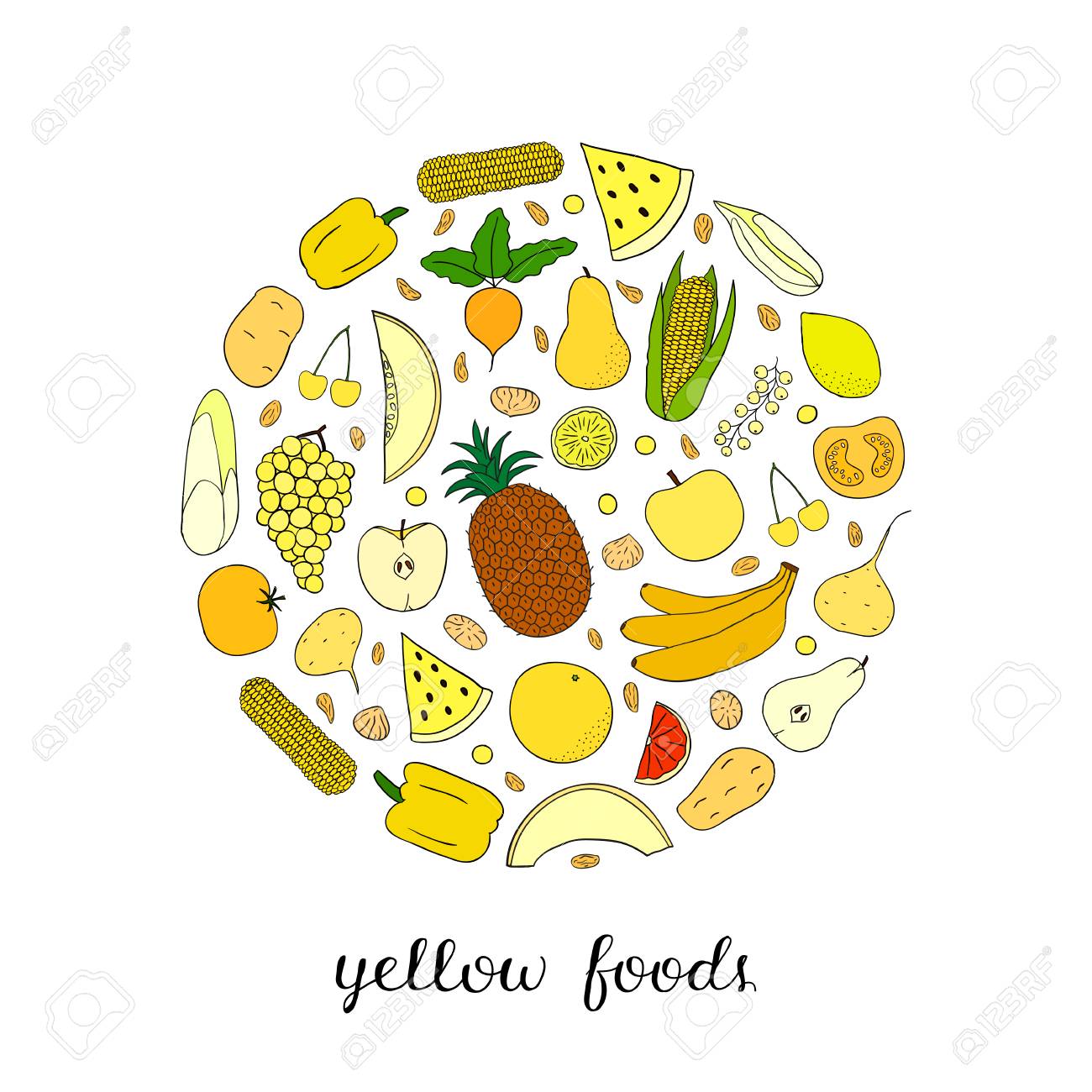 日記：黄色い食べ物大集合 - はとまめ日記