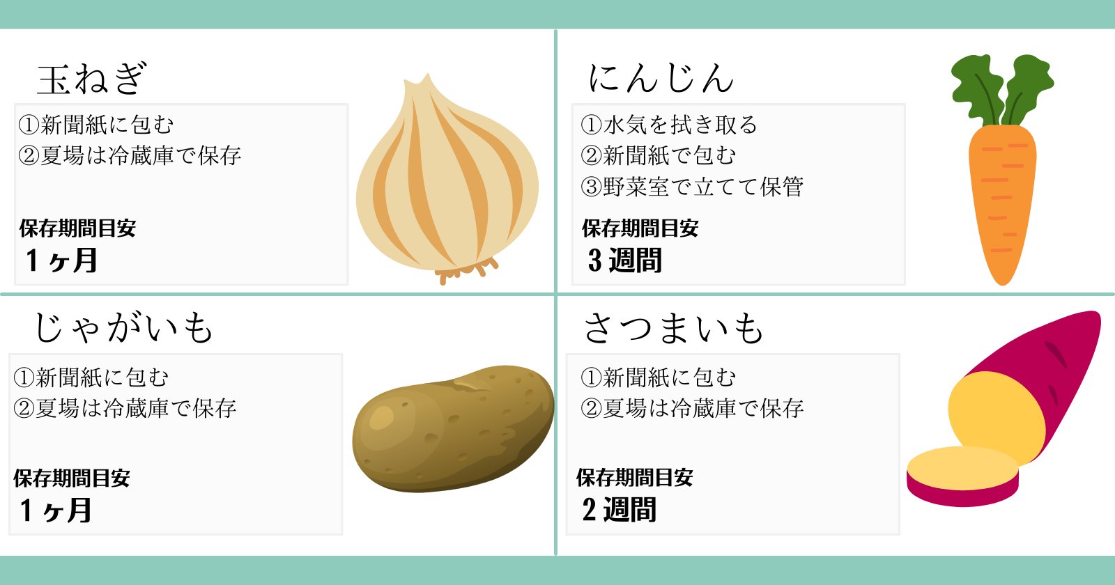 レタスの冷蔵＆冷凍保存 シャキッと食感を保つコツと保存期間季節の食材のHOW TOアマノフーズ公式ブランドサイト