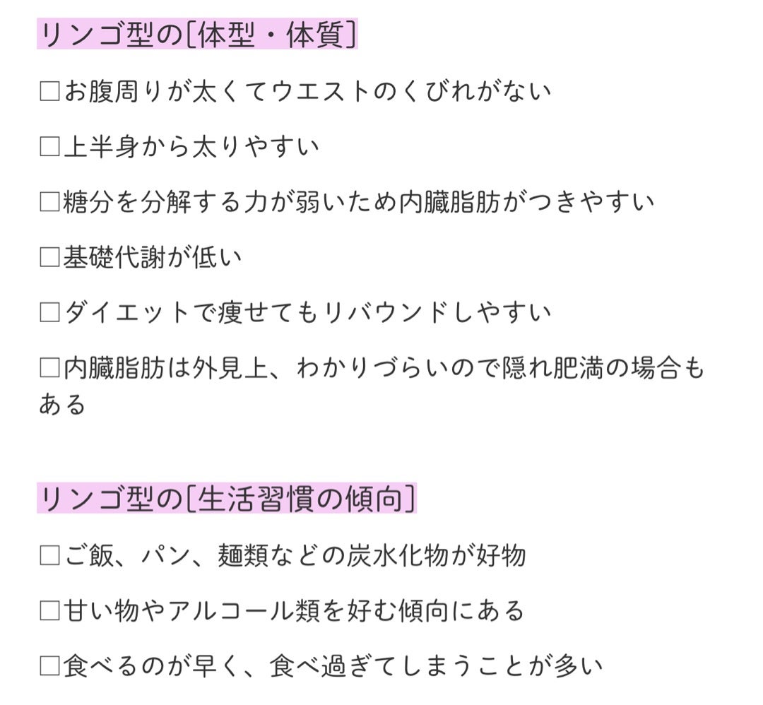 内臓脂肪対策！DHC遺伝子検査の驚きの結果