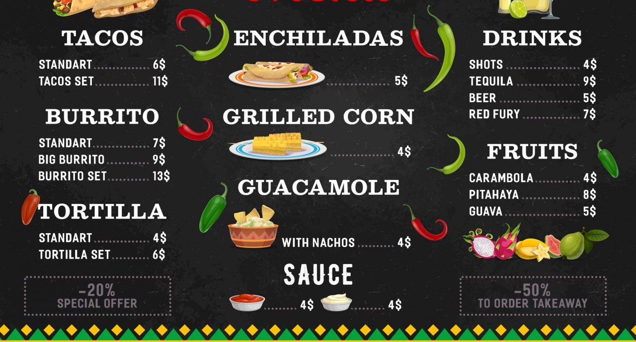 毎日Eトレ！ 1387 海外のレストランで写真付きメニューを見せてもらう