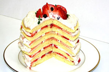 ホットケーキミックスで作る 簡単ショートブレッド