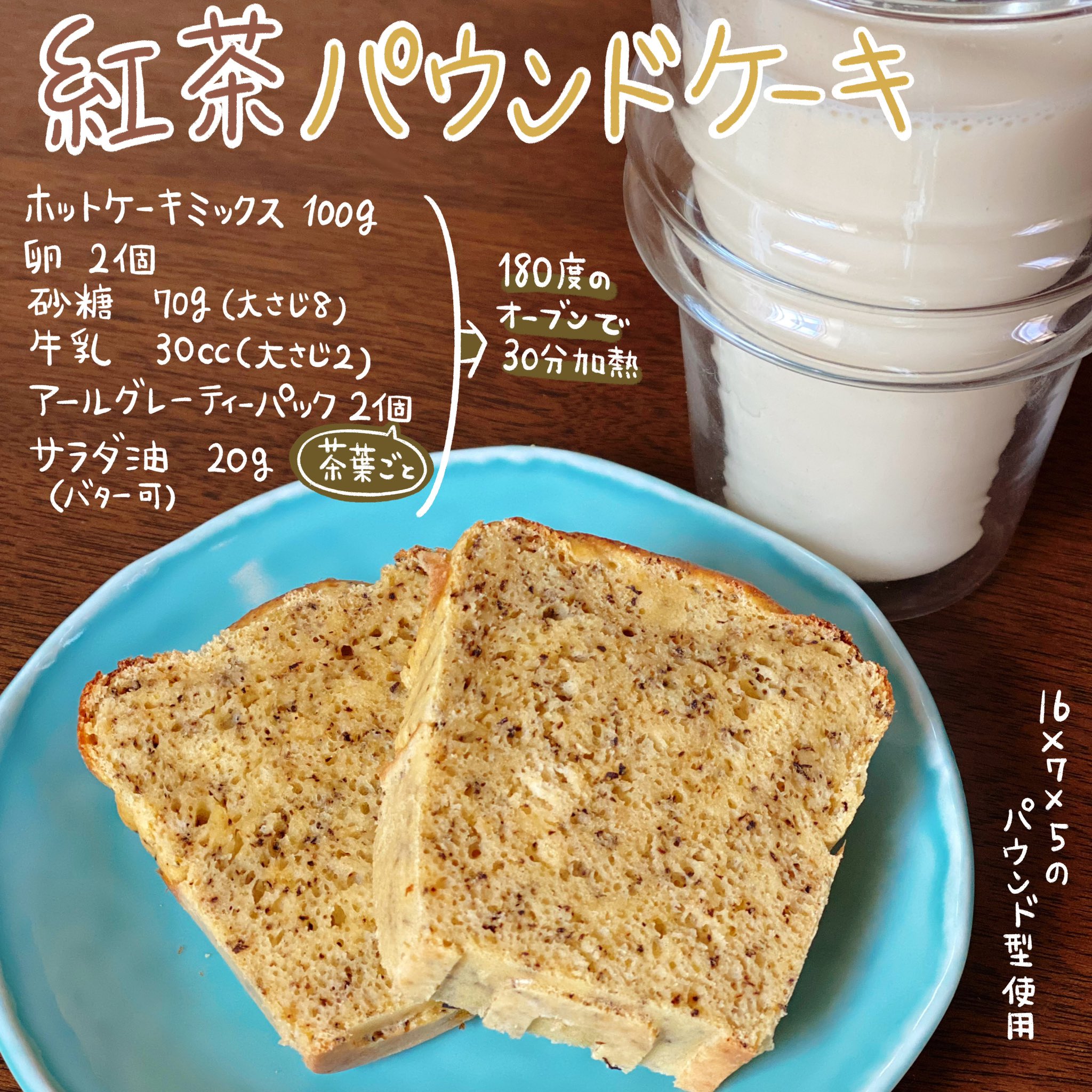 ホットケーキミックスで紅茶スコーン