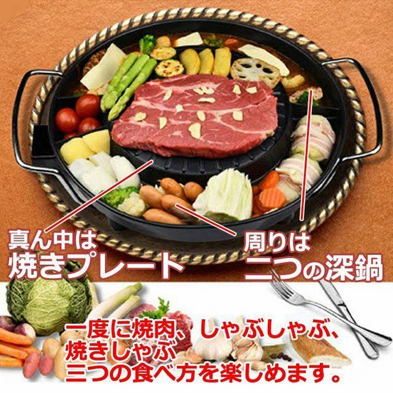 焼きしゃぶ＊ホットプレート、フライパンで