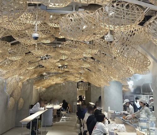 河原町 人気の映えるドーナツをいただきに ～koe donuts 京都店 : 自己中心食日記 Powered by ライブドアブログ