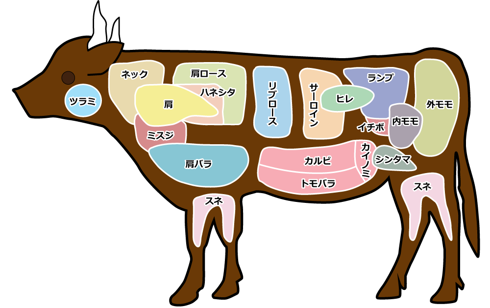 牛肉の「ミスジ」ってどの部位？味とおすすめの食べ方を解説！ - トクバイニュース