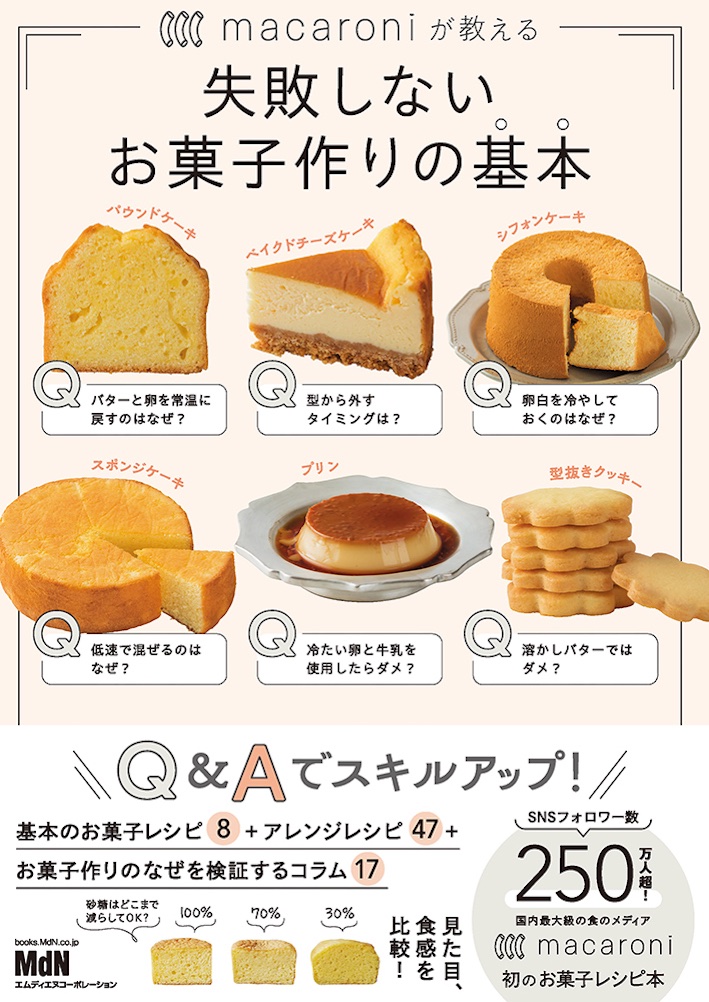 デザインに心踊る♩レトロ可愛い「ロシアケーキ」レシピ集キナリノ